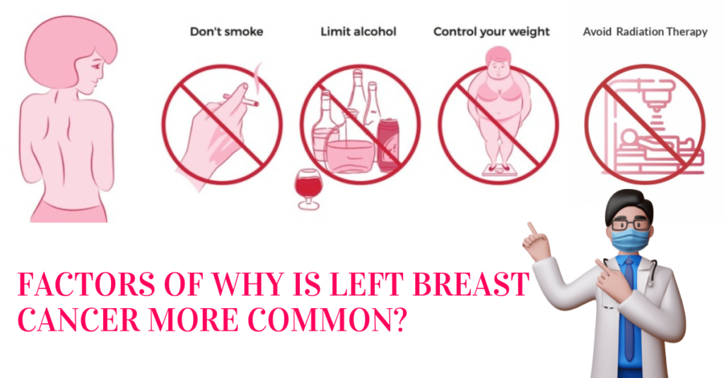 Factors of Why is Left Breast Cancer More Common?