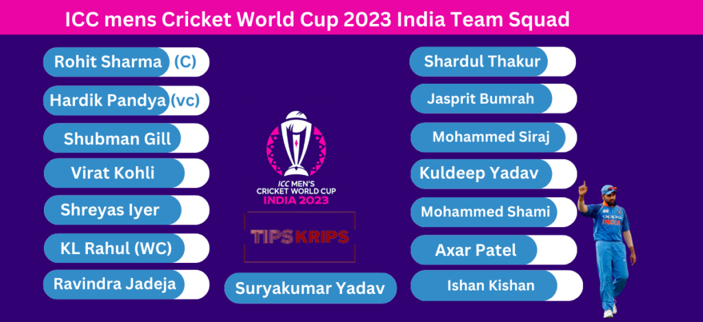 India Team Squad for ICC Men's Cricket World Cup 2023with 15 players names and World Cup 2023 trophy